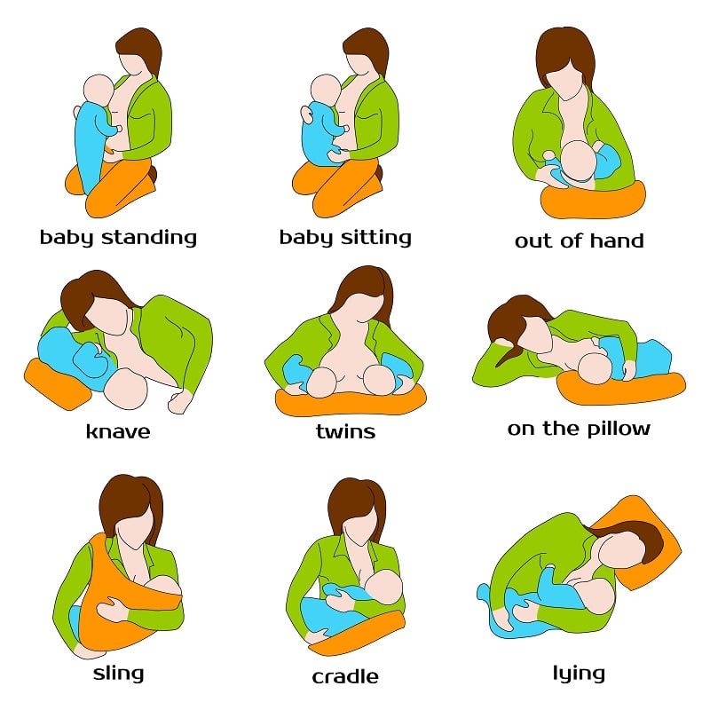 Ways To Breastfeed 2024