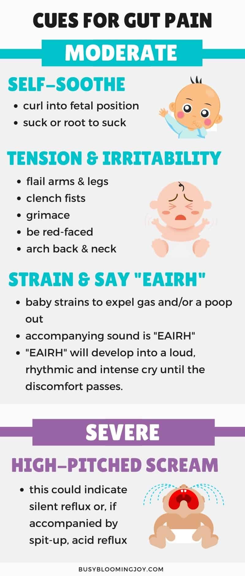 Learn how to tell if baby is hungry or gassy with this gut/gas pain newborn baby cue summary chart