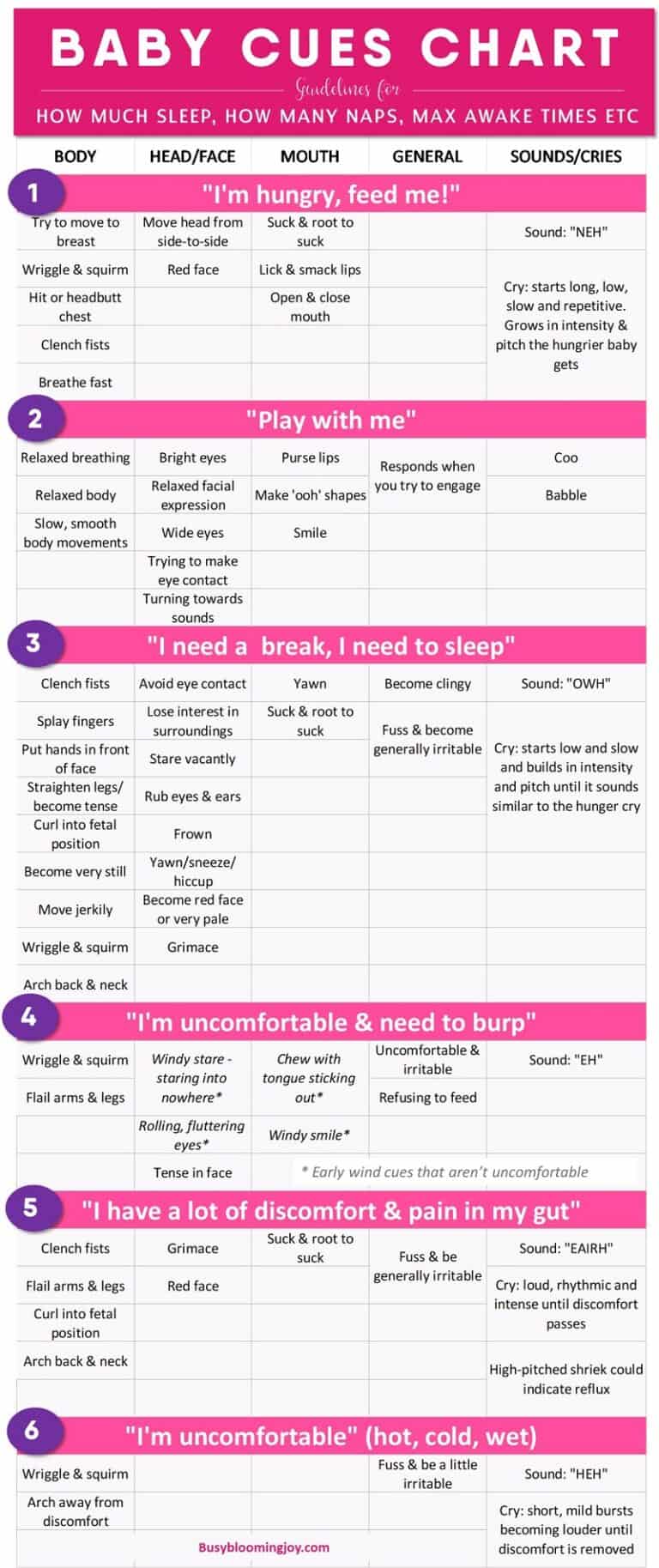 Rooting to suck: is baby really hungry? And why you need to know