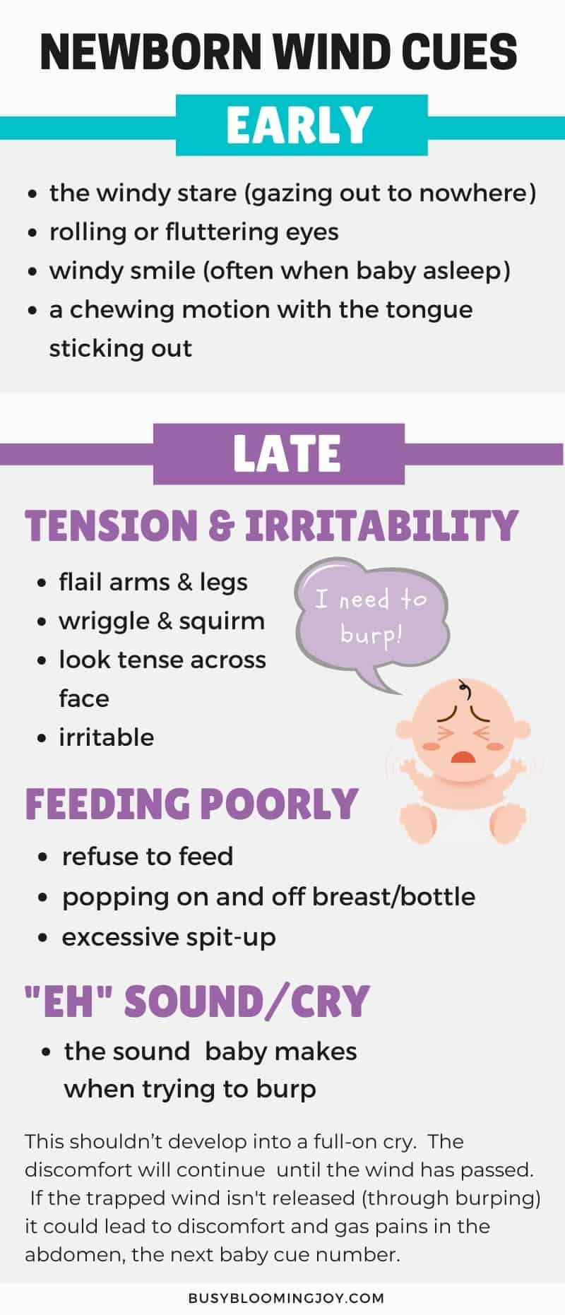 Learn how to tell if baby has wind or is hungry with this trapped wind newborn cues chart