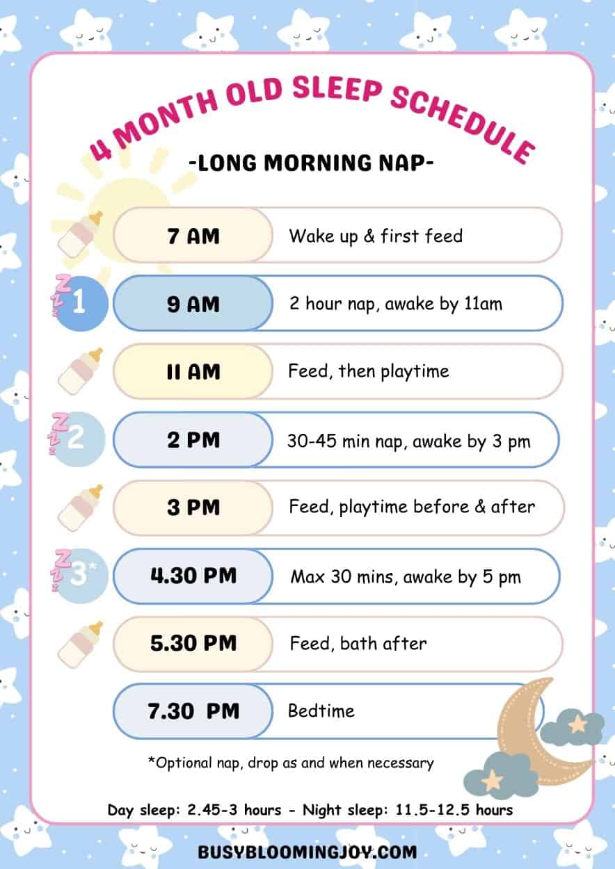 sample 4 month old daily schedule for babies with long morning nap