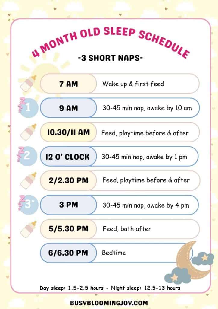 Sample 4 month Old Baby Sleep Schedules {Free Download}