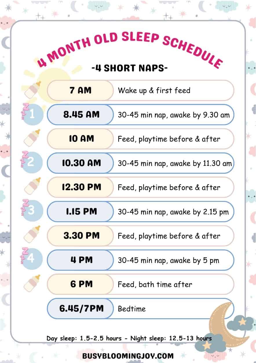 4 month old sleep schedule guide for babies who take 4 short naps