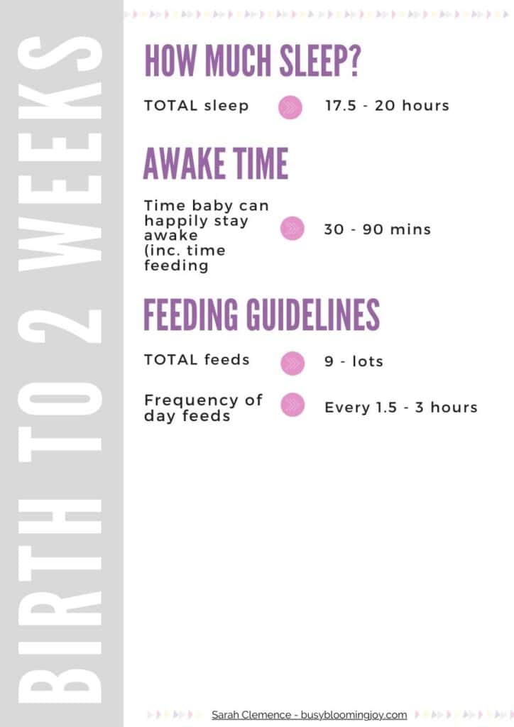 birth to 2 weeks sleep & feeding guidelines