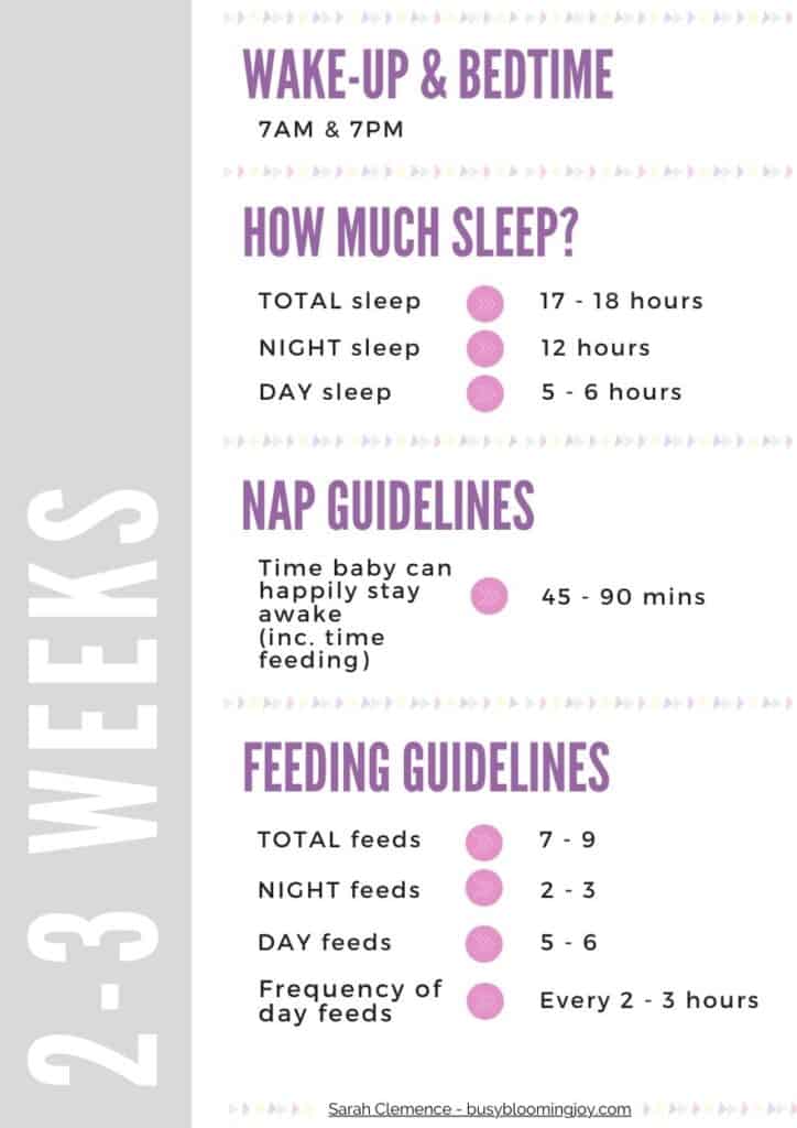 2 to 3 weeks newborn baby sleep and feeding guidelines