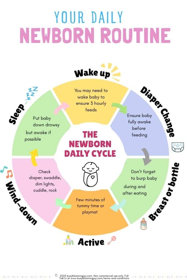 25 Newborn Baby Tips For The First 6 Weeks