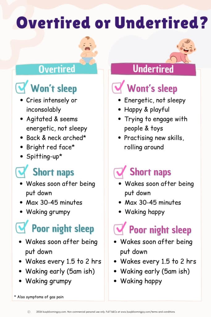 Undertired vs overtired info