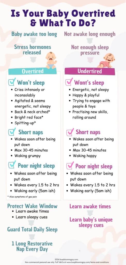 overtired vs undertired with reasons